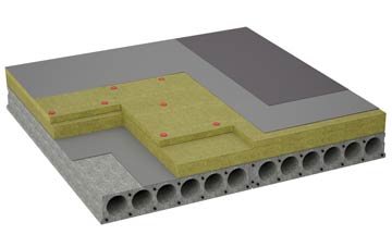 considerations of Easting flat roofing insulation